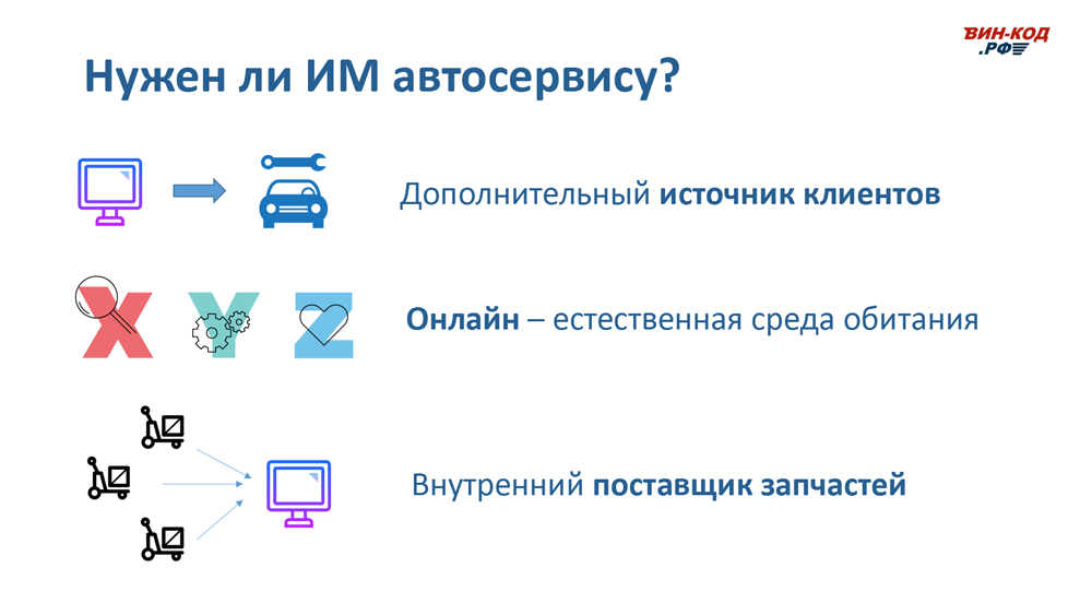 Интернет-магазин автозапчастей — это источник трафика в г.Волжский, Волгоградская область