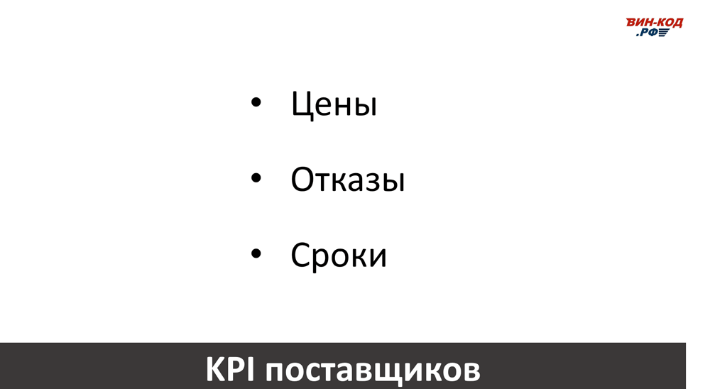 Основные KPI поставщиков в г.Волжский, Волгоградская область